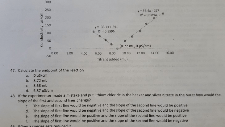 Chem 101 final exam practice