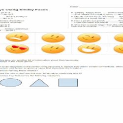 Dichotomous keys using smiley faces