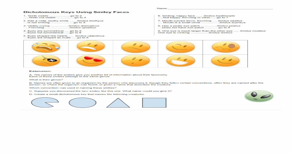Dichotomous keys using smiley faces