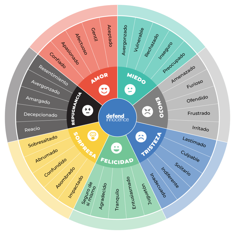 Everfi financial literacy sponsor