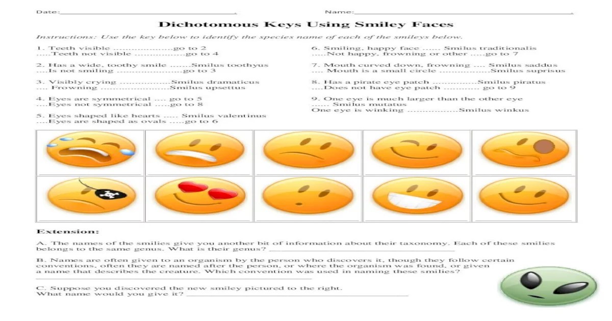 Dichotomous keys using smiley faces