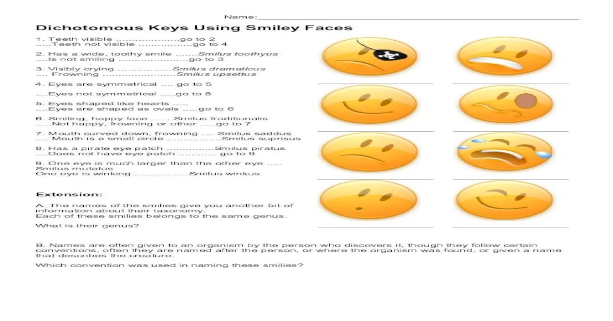 Dichotomous keys using smiley faces