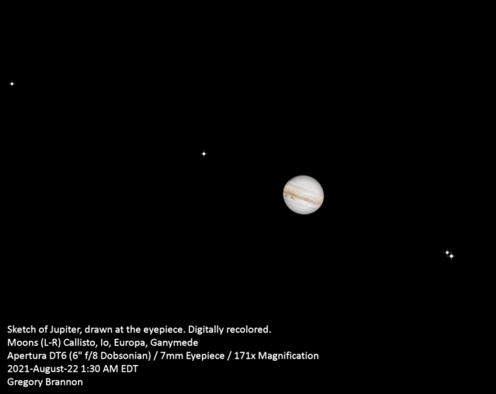 We never see a crescent jupiter from earth because jupiter