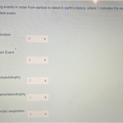 Order chronological events following place