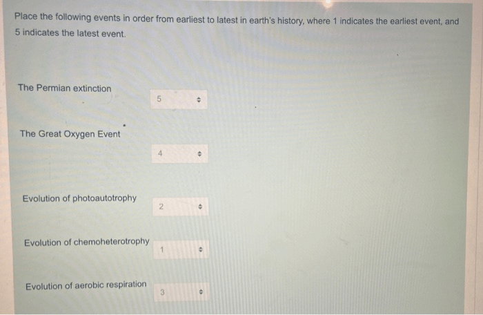 Order chronological events following place